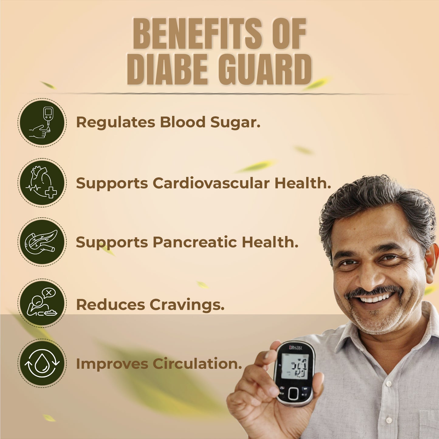 Diabe Guard and Thyro Well - Herbal Capsules for Blood Sugar Management and Hormonal Balance